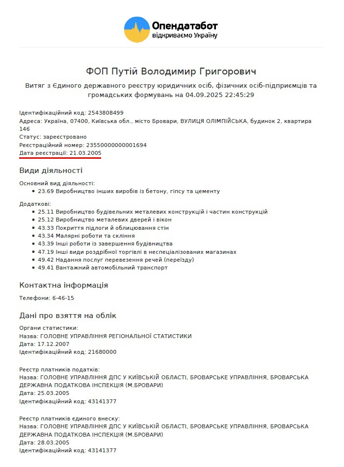 ������������ �������